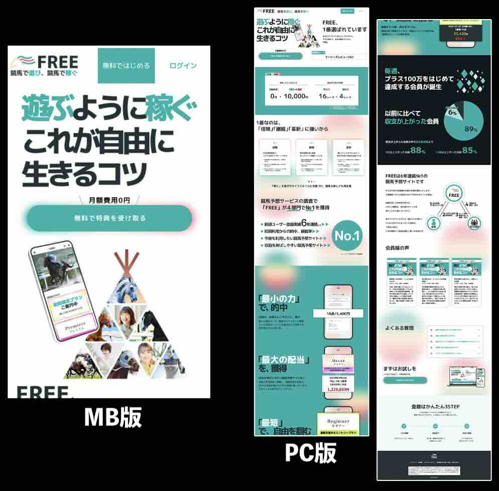 「FREE」という競馬予想サイトの非会員ページ